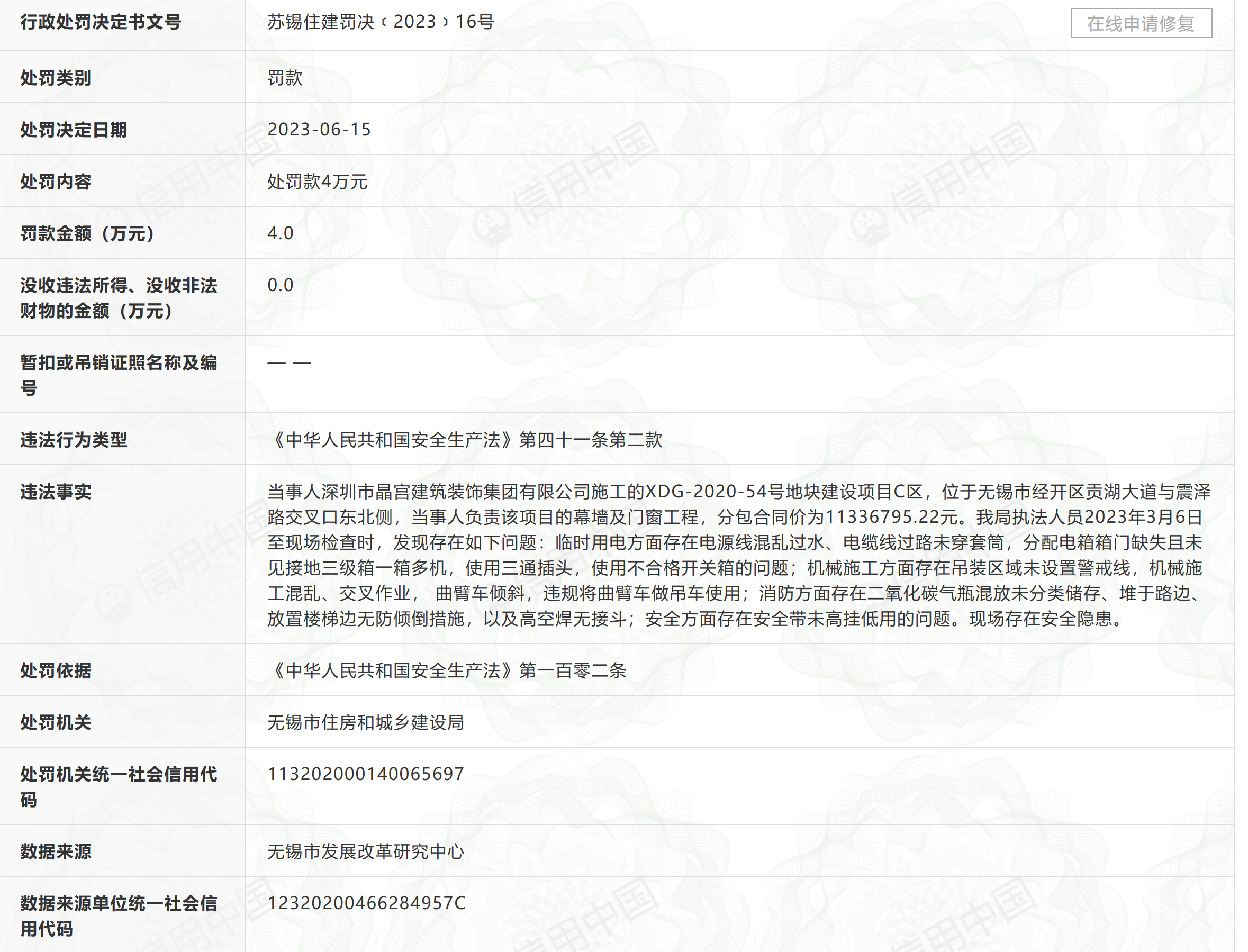 晶宫建筑装饰被无锡住房和城乡建设局行政处罚