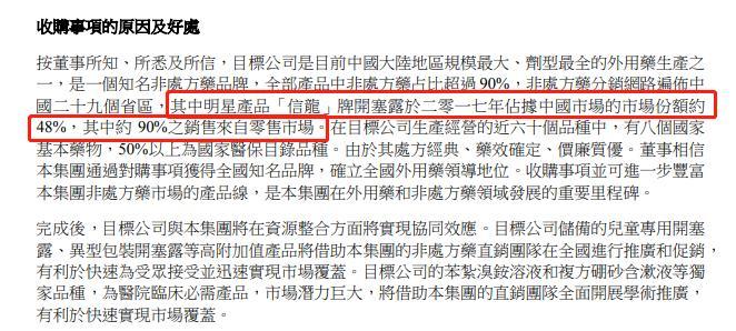 小方制药市占率下降，估值却大幅上涨