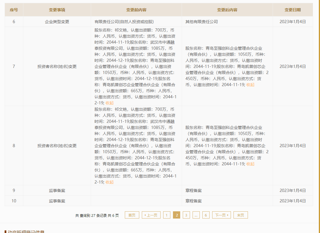 图片来源:工商系统截图
