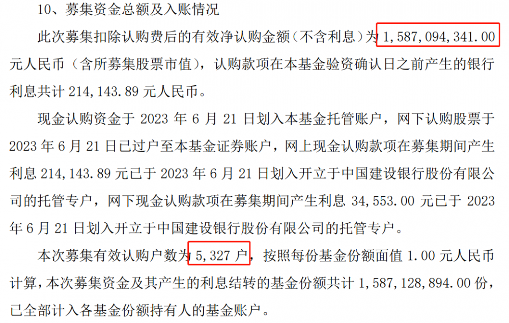 (图源:基金上市交易公告书)