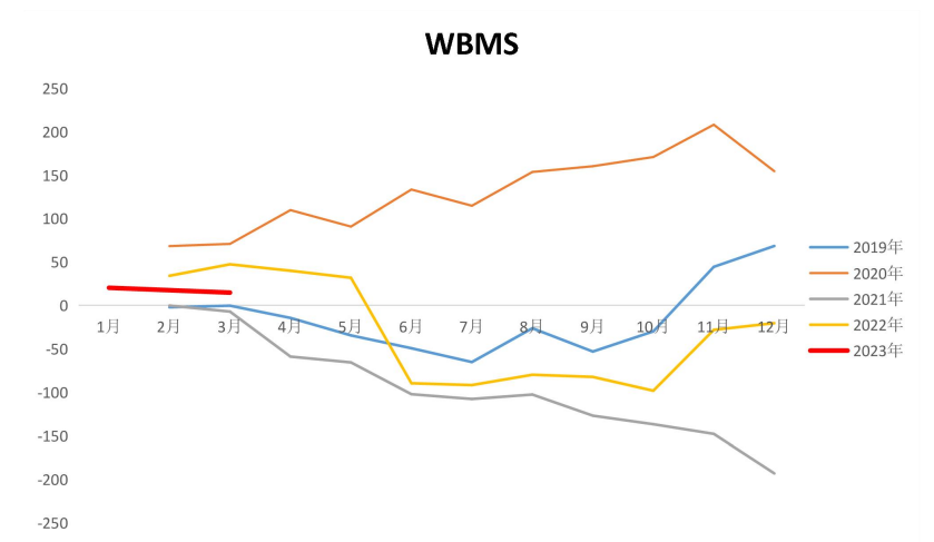关联品种沪铝氧化铝所属公司:大越期货