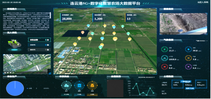 连云港5G+数字化智慧农场大数据平台图示