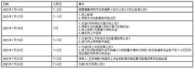 四川福蓉科技股份公司向不特定对象发行可转换公司债券募集说明书摘要