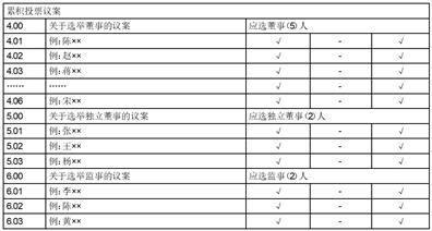 杭华油墨股份有限公司关于变更注册资本并修订《公司章程》的公告