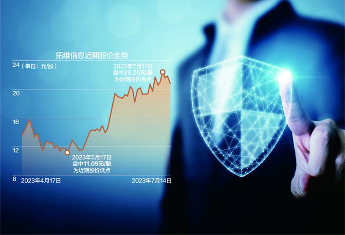 数据业源:东方财富网 视觉中国图 杨靖制图