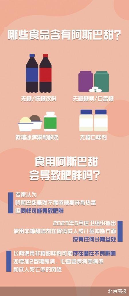 阿斯巴甜“致癌恐慌”大可不必