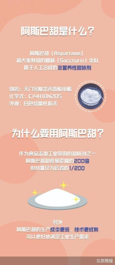 阿斯巴甜“致癌恐慌”大可不必