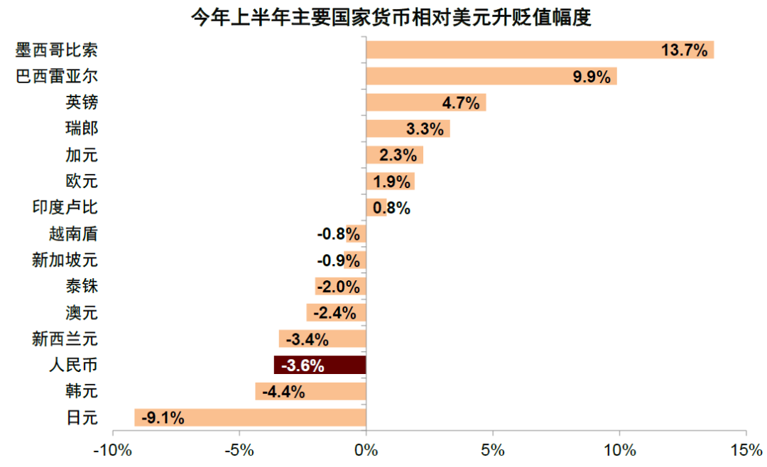 ԴWindн˾оעһʲм