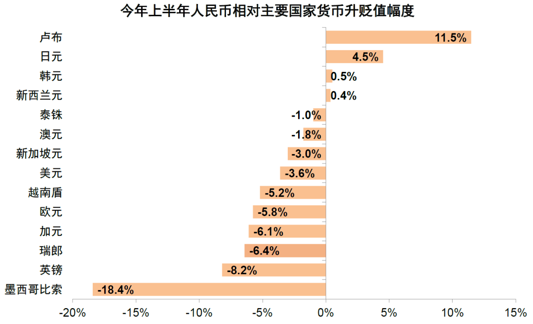 ԴWindн˾оעһʲм