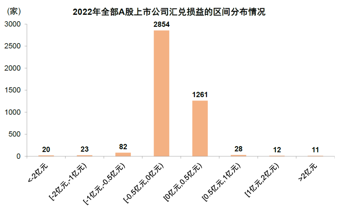 ԴWindн˾оעΪй˾棬Ϊй˾ʧ