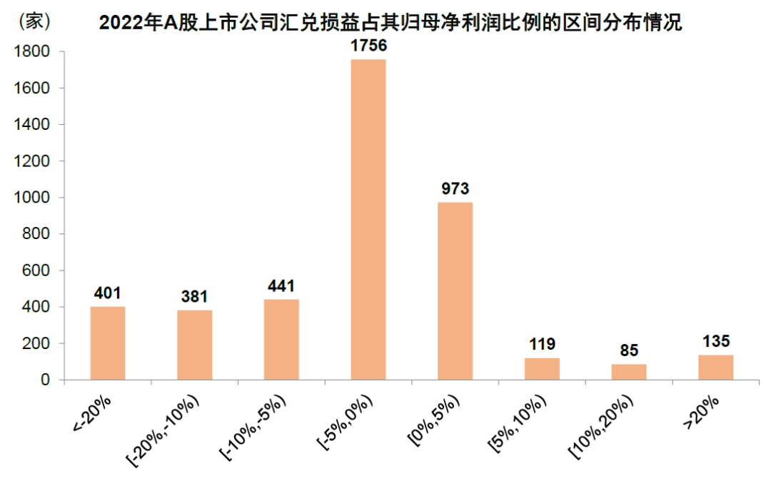 ԴWindн˾оעΪй˾棬Ϊй˾ʧ