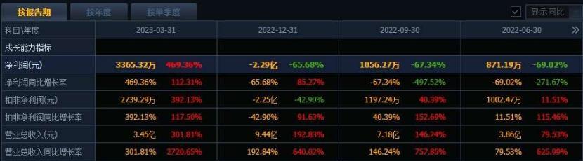 沐邦高科深度研究:玩具厂商跨界光伏 大力投建TOPCon产能