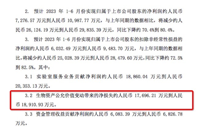 图片来源:公告截图