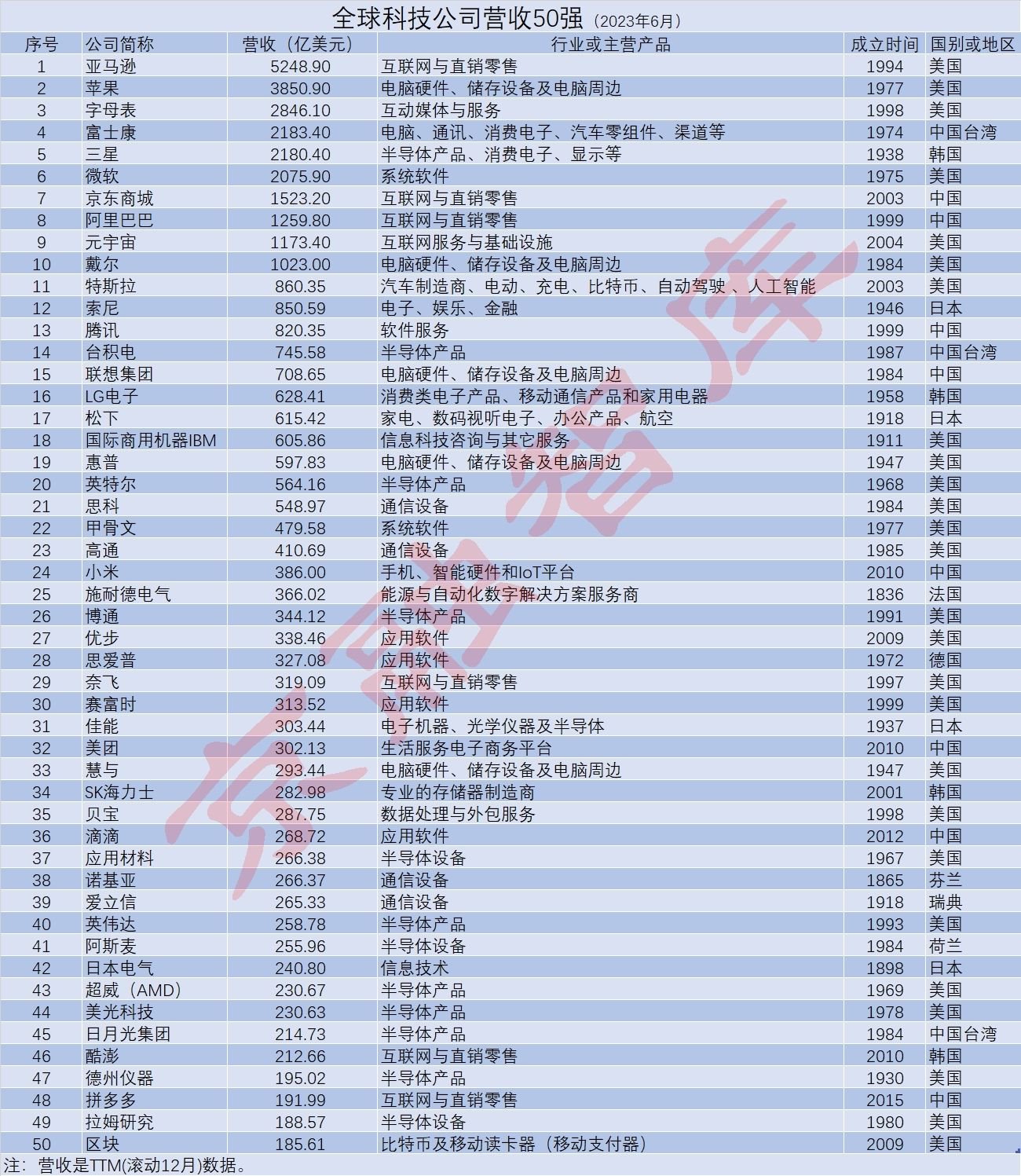 41fa-59e9814792a8a546f61a63fb9ab43758.jpg