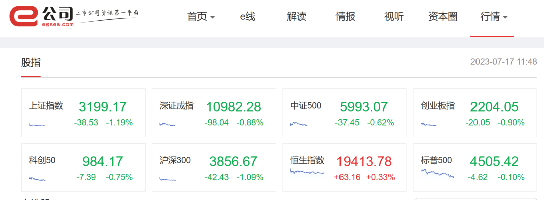 开盘1分钟20%涨停，3D打印概念逼近年内最高点！知名苹果分析师发文了，被点名的两只股票大涨！