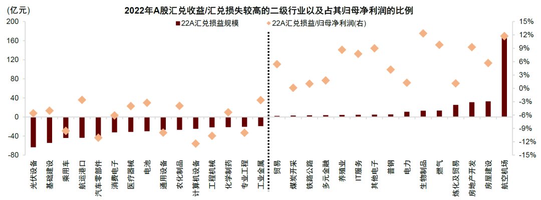 ԴWindн˾оעΪй˾棬Ϊй˾ʧ