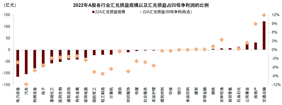 ԴWindн˾оעΪй˾棬Ϊй˾ʧ