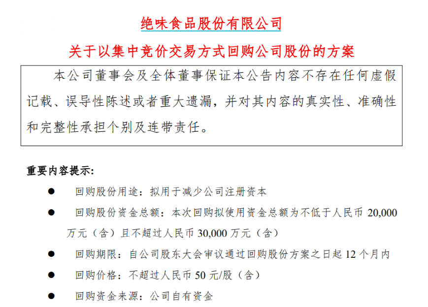 机构暴亏30%！200亿龙头出手回购！