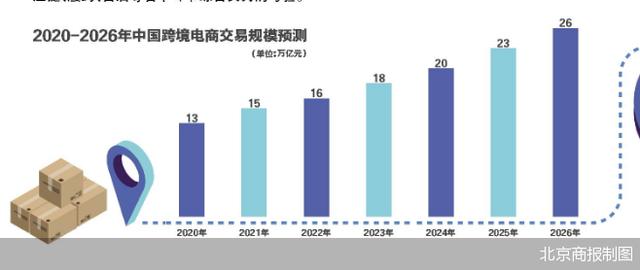 Temu起诉SHEIN,电商出海你死我活?
