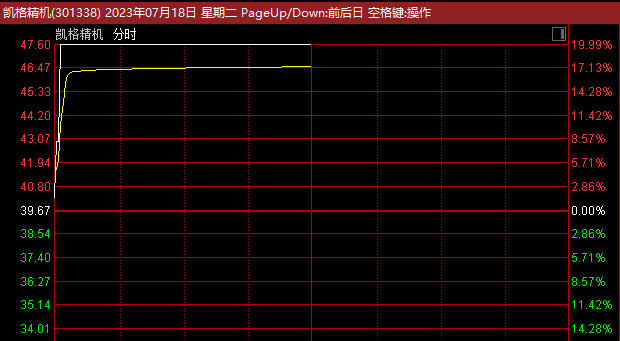 怎么购买港交所的etf 93d9-413c08d3d9f564be1d76bbd2d9d3c608.png
