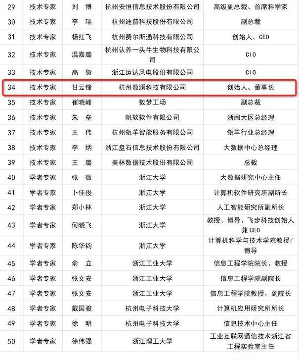 (来源:新视线)