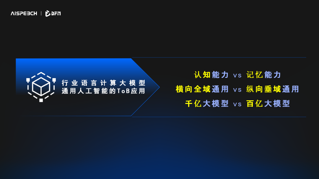 思必驰dfm 2语言大模型正式发布,多项创新技术助推产业落地
