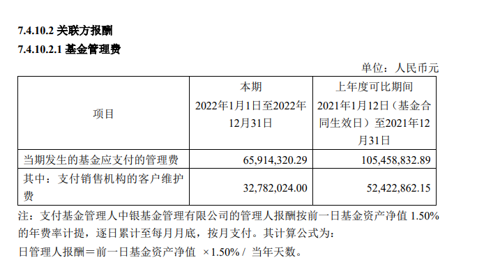 银行客户经理大骂中银基金!网友:骂得爽!