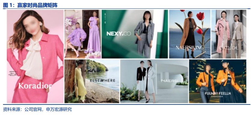 业绩盈喜股价阶段新高 赢家时尚（03709）找回成长节奏？