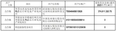 深圳市力合微电子股份有限公司关于设立募集资金账户并签署募集资金专户存储三方监管协议的公告