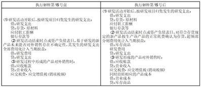 广州弘亚数控机械股份有限公司关于对深圳证券交易所2022年年报问询函回复的公告
