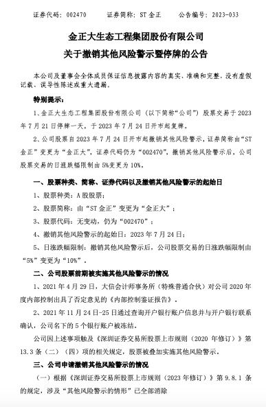 ST金正即将“摘帽”：涉及“其他风险警示的情形”已全部消除 证券简称7月24日变更为“金正大”