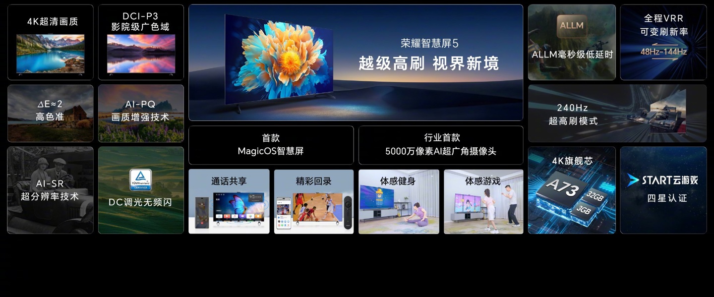3699 元起,荣耀智慧屏 5 今日首销:开关机无广告、240Hz 刷新率