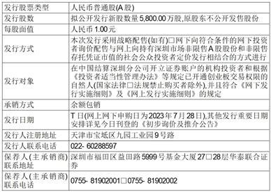 天津国安盟固利新材料科技股份有限公司首次公开发行股票并在创业板上市提示公告