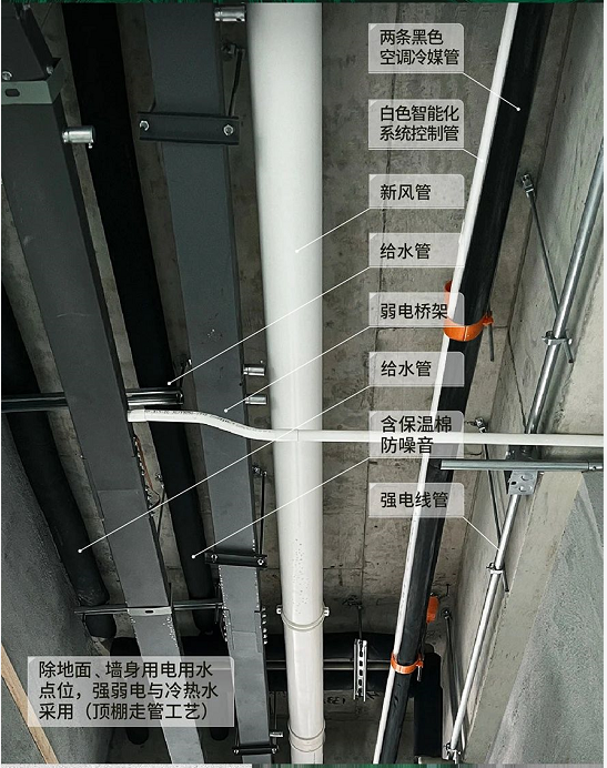 解密合景臻系住宅52项精工：迎接2023年底交付进度