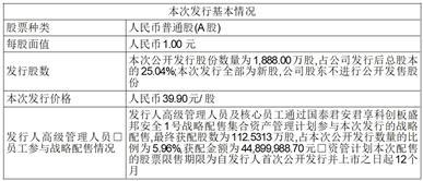远江盛邦(北京)网络安全科技股份有限公司首次公开发行股票并在科创板上市招股说明书提示性公告