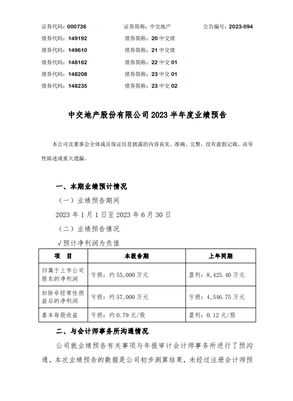 (图源:中交地产股份有限公司)