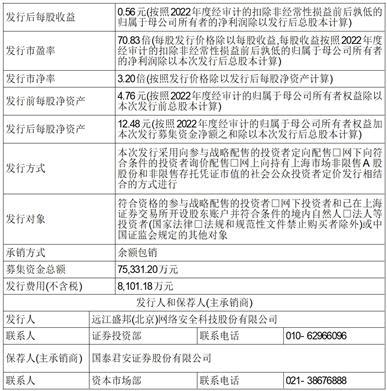 远江盛邦(北京)网络安全科技股份有限公司首次公开发行股票并在科创板上市招股说明书提示性公告