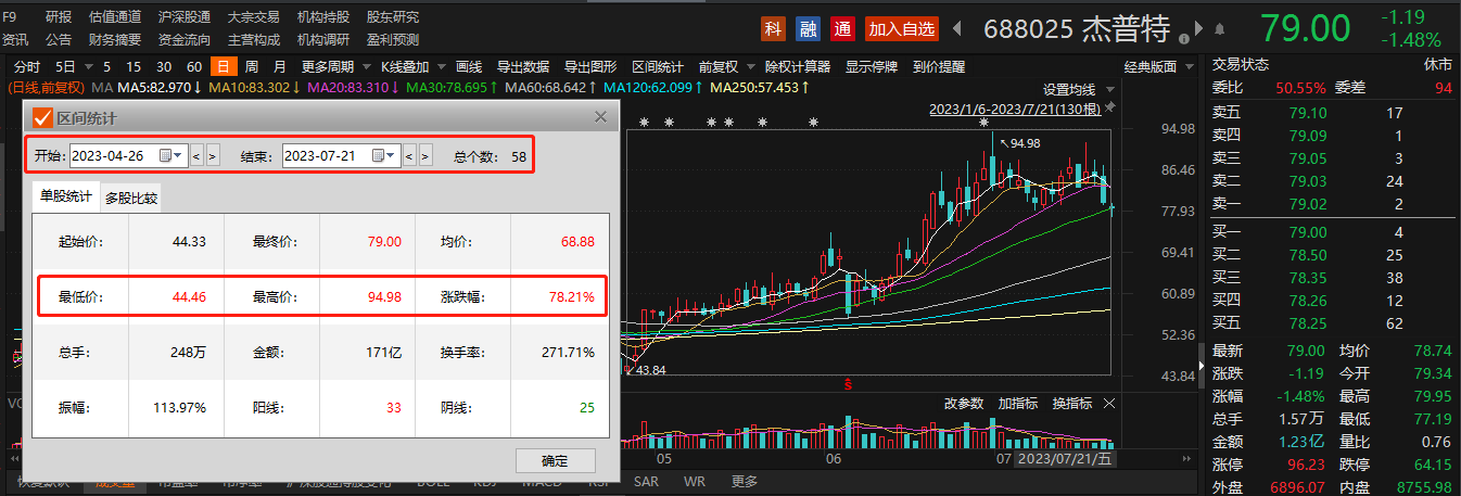 荣耀、苹果引入3D打印技术！产业链受益上市公司梳理