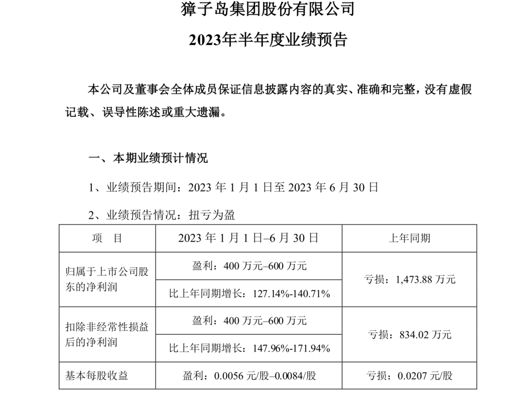 业绩预告 图源 同花顺iFinD