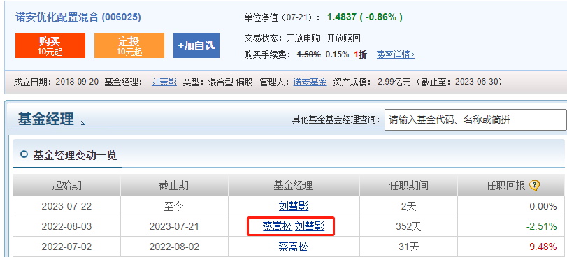 两市成交额不到6600亿,钱去哪儿了?蔡嵩松卸任这一产品基金经理