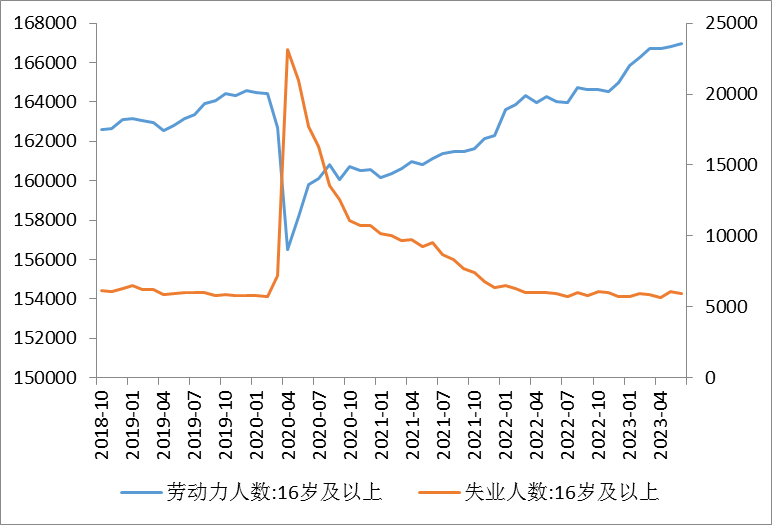 数据来源:同花顺iFinD国际衍生品智库