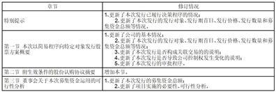 无锡智能自控工程股份有限公司关于第一期员工持股计划第二个解锁期解锁条件成就的公告