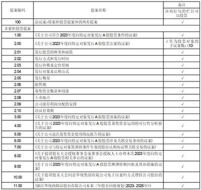 浙江华统肉制品股份有限公司第四届董事会第三十四次会议决议公告