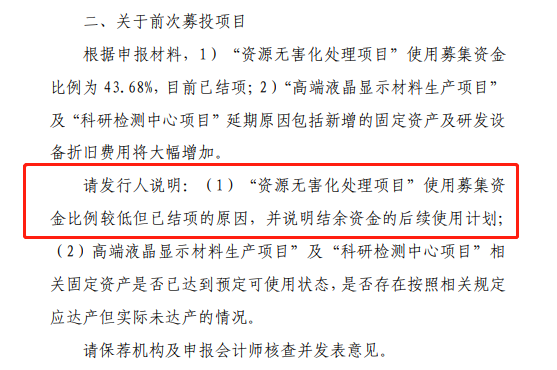 图片来源:上交所官网