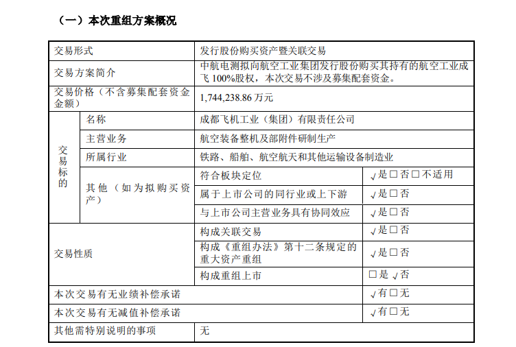 5.7万阅读