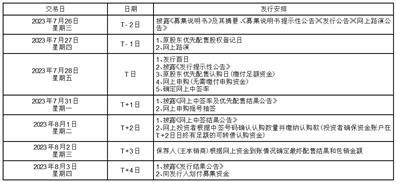 武汉天源环保股份有限公司创业板向不特定对象发行可转换公司债券募集说明书提示性公告