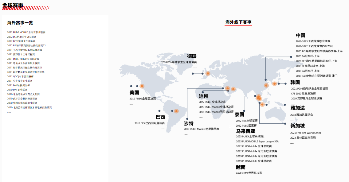 图片来源:英雄体育官网