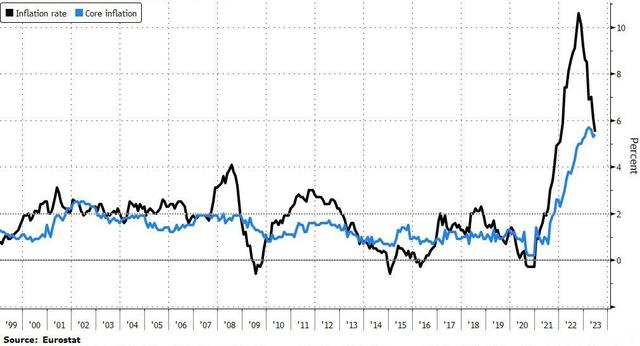 今晚，欧洲也会“最后一加”？