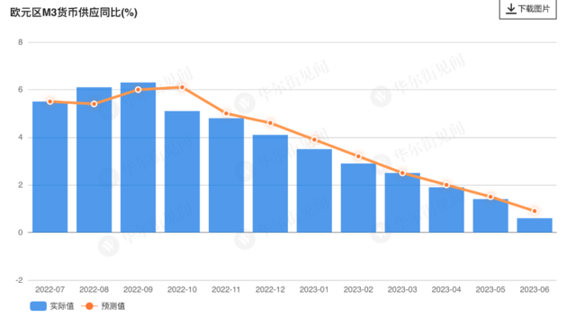 今晚，欧洲也会“最后一加”？