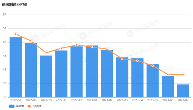 今晚，欧洲也会“最后一加”？